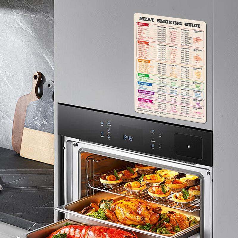 مخطط درجة حرارة اللحوم، الدجاج - مراجعة Kitchen Gadgets Guide وسعره