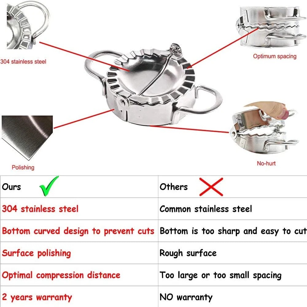 الفولاذ المقاوم للصدأ جهاز صنا - مراجعة Kitchen Gadgets Small وسعره