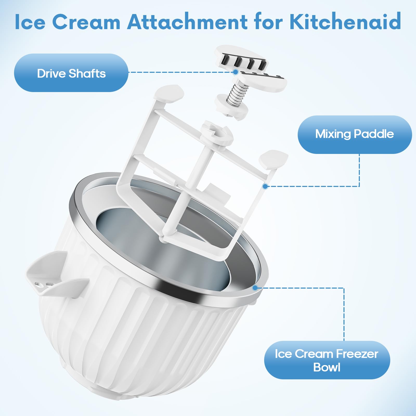 ملحق صانع الآيس كريم بسعة 2 كو - مراجعة Kitchen Gadgets Mixer وسعره