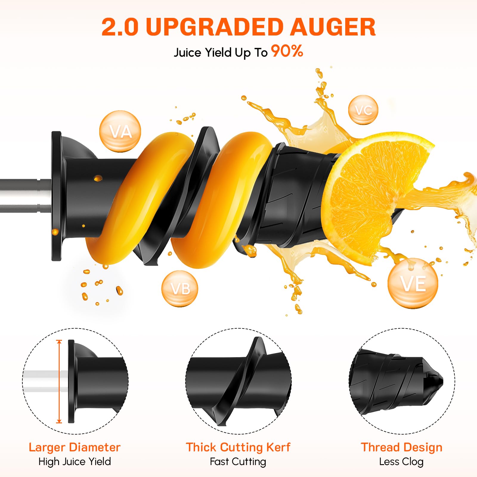 ملحق عصارة بالضغط البارد البطي - مراجعة Kitchen Gadgets Mixer وسعره