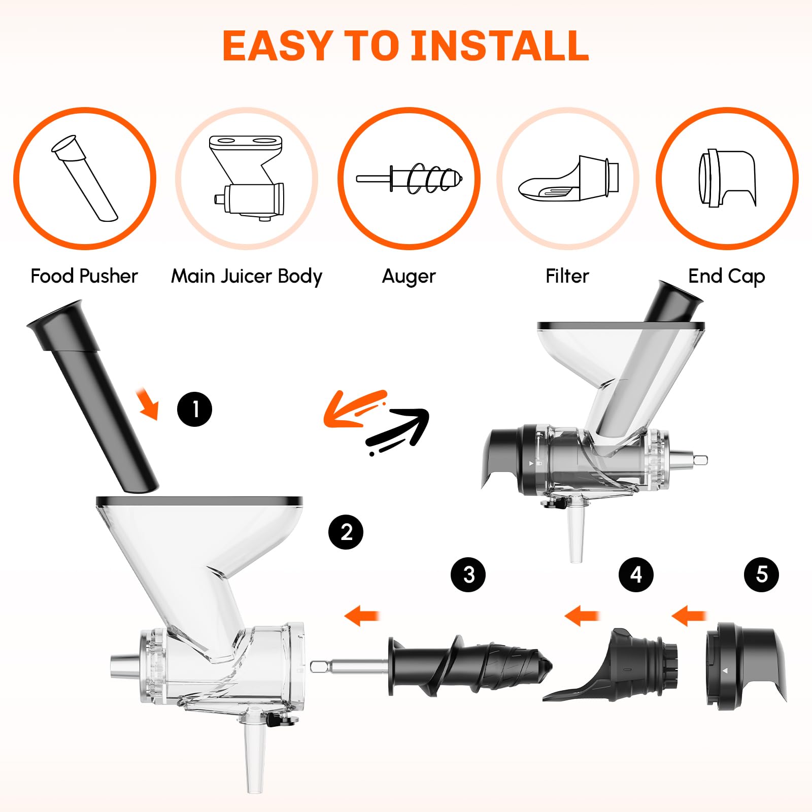 ملحق عصارة بالضغط البارد البطي - مراجعة Kitchen Gadgets Mixer وسعره