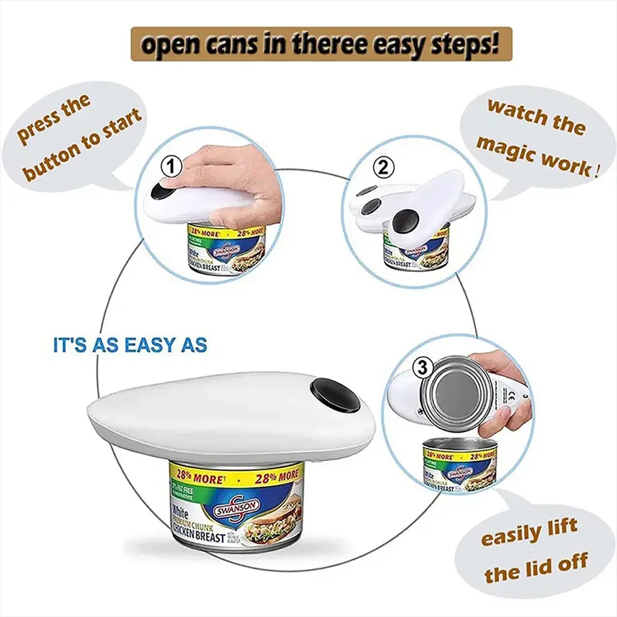 فتاحة علب كهربائية أوتوماتيكية - مراجعة Kitchen Gadgets Electric وسعره